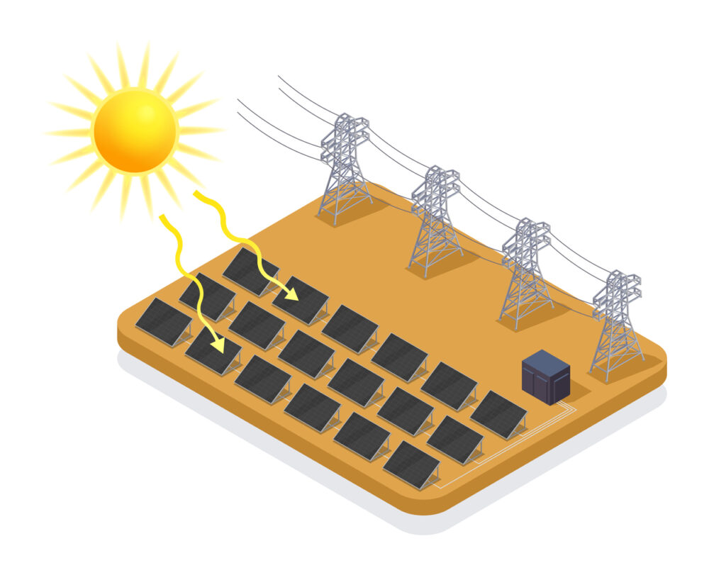 Grid Tied Solar Systems